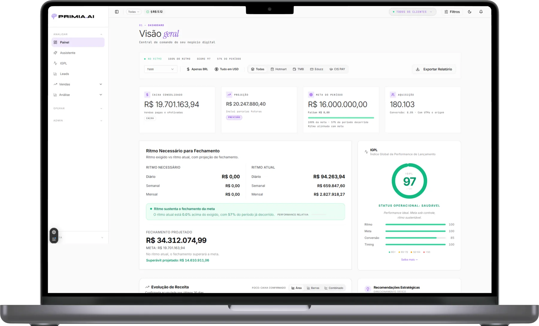 Dashboard do Commander Primia com visão geral de receita, projeção e recomendações estratégicas